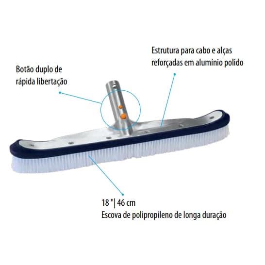 Escova limpa paredes c/ reforço inox 46 cm FX PRO