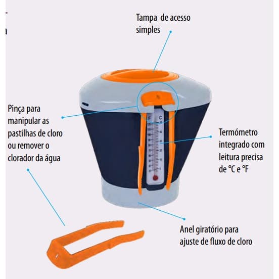 Clorador flutuante p/ tabletes  c/ termómetro e pinça FX PRO