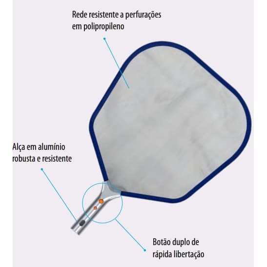 Apanha folhas de superfície FX PRO
