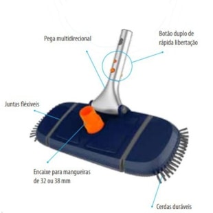 Aspirador manual c/ abas e  pega de metal FX PRO