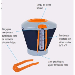 Clorador flutuante p/ tabletes  c/ termómetro e pinça FX PRO